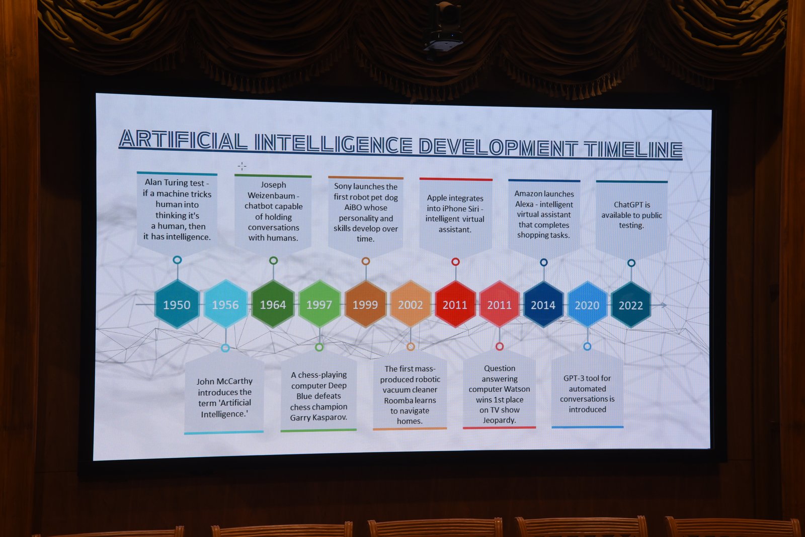 AI Medical Research Photo 14